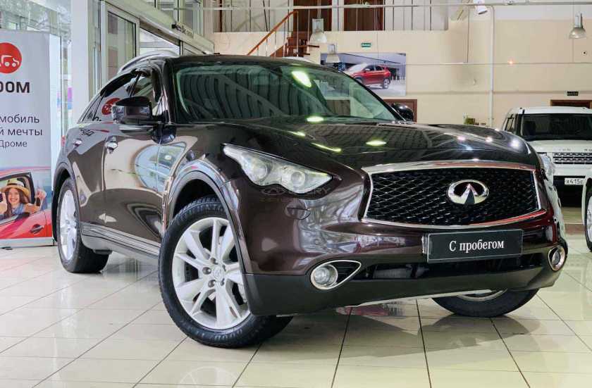 Infiniti FX
