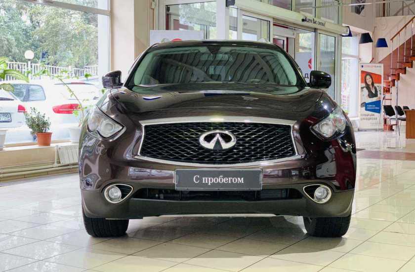Infiniti FX