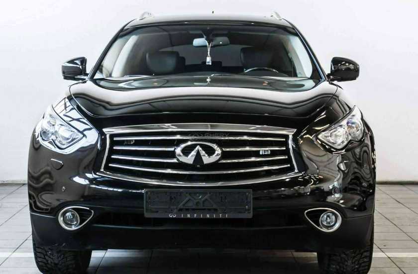 Infiniti FX