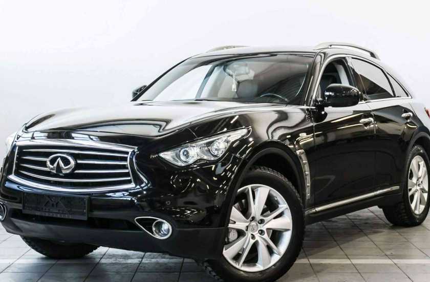 Infiniti FX