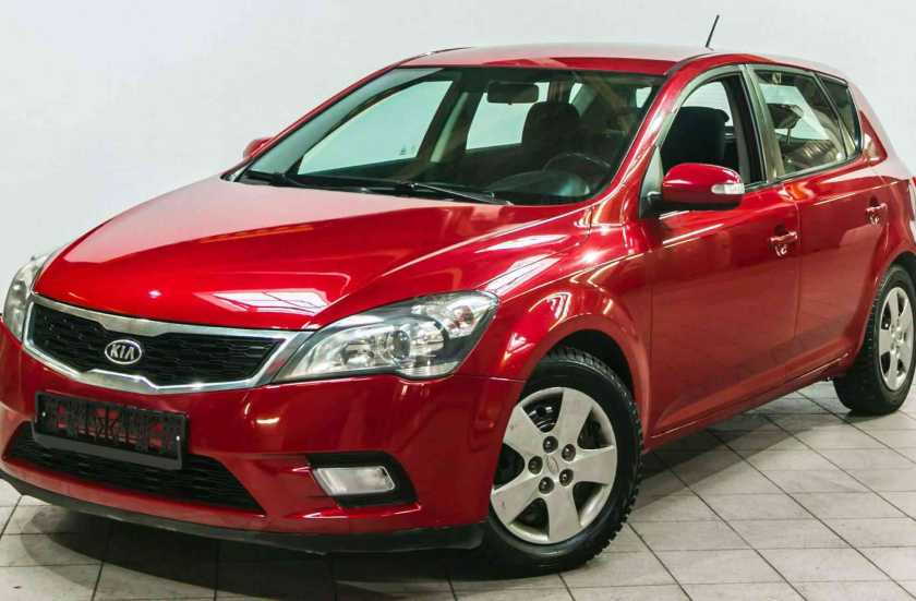 Kia Ceed