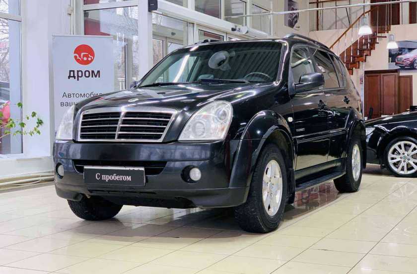 SsangYong Rexton