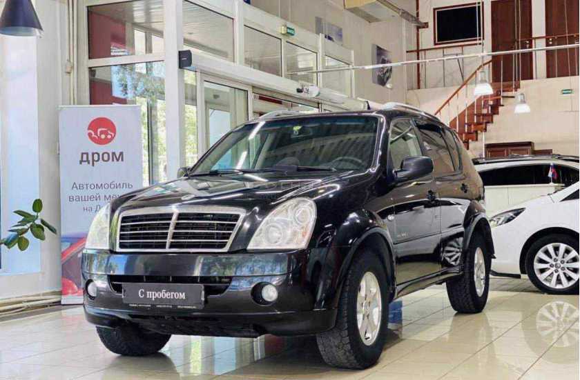 SsangYong Rexton