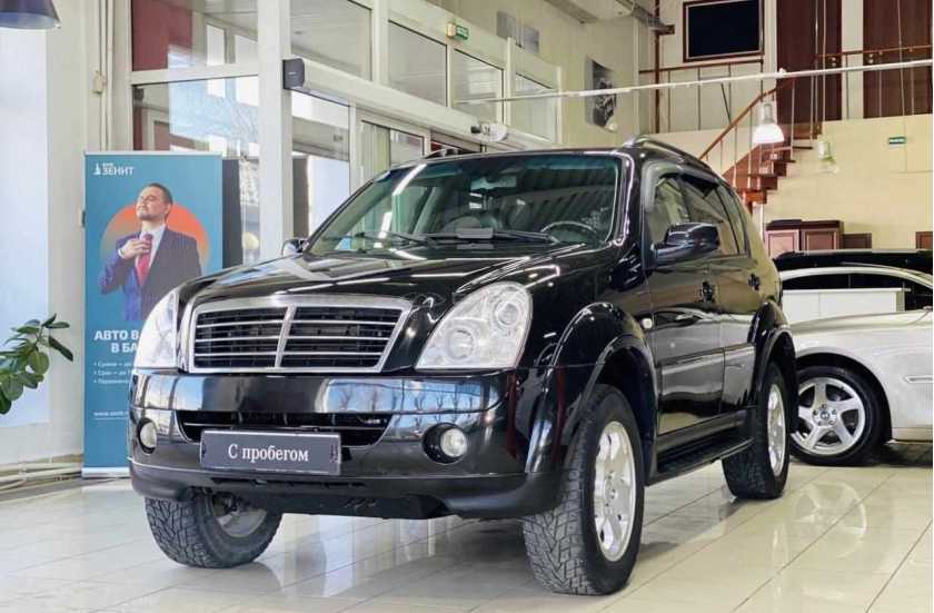 SsangYong Rexton